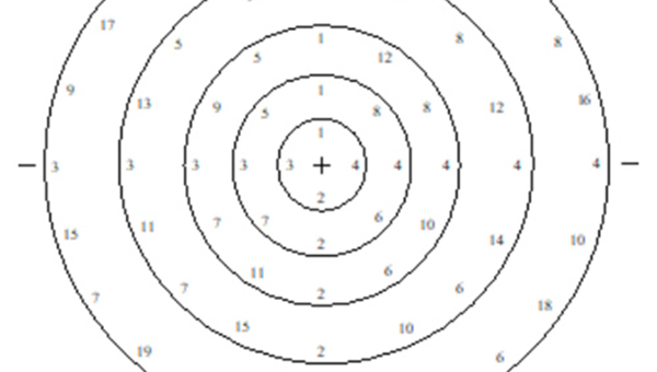 法蘭螺栓怎么緊固才科學(xué)規(guī)范？你知道嗎？